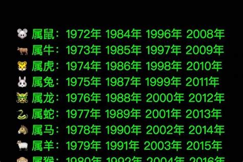 1987年属相|87年属什么生肖 1987年出生生肖是什么命